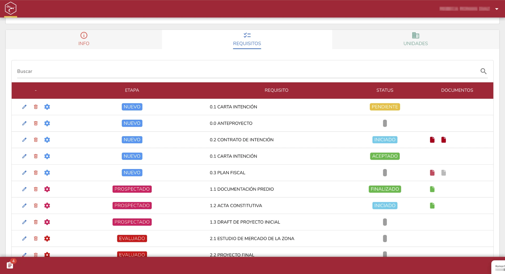 WASP Estate — checklist de requisitos del proyecto por etapa con status y documentos