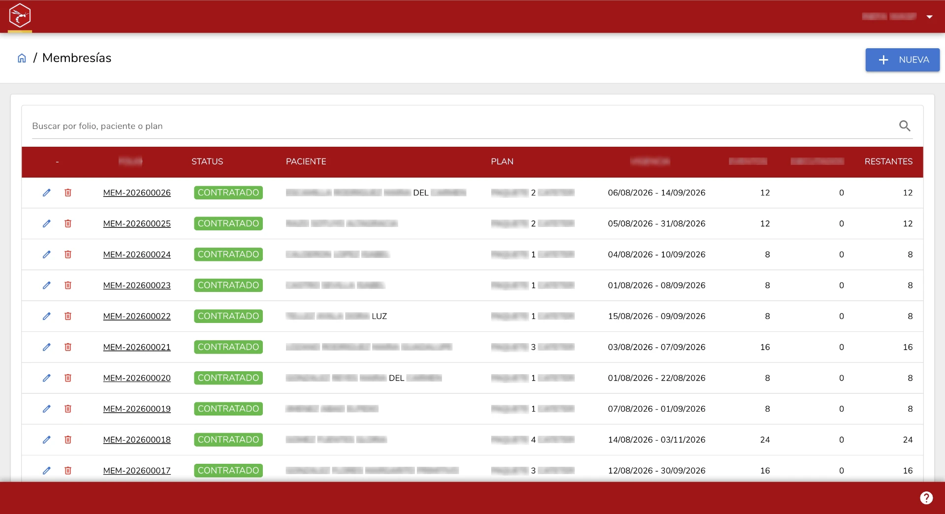 WASP Care Suite — Membresías y paquetes