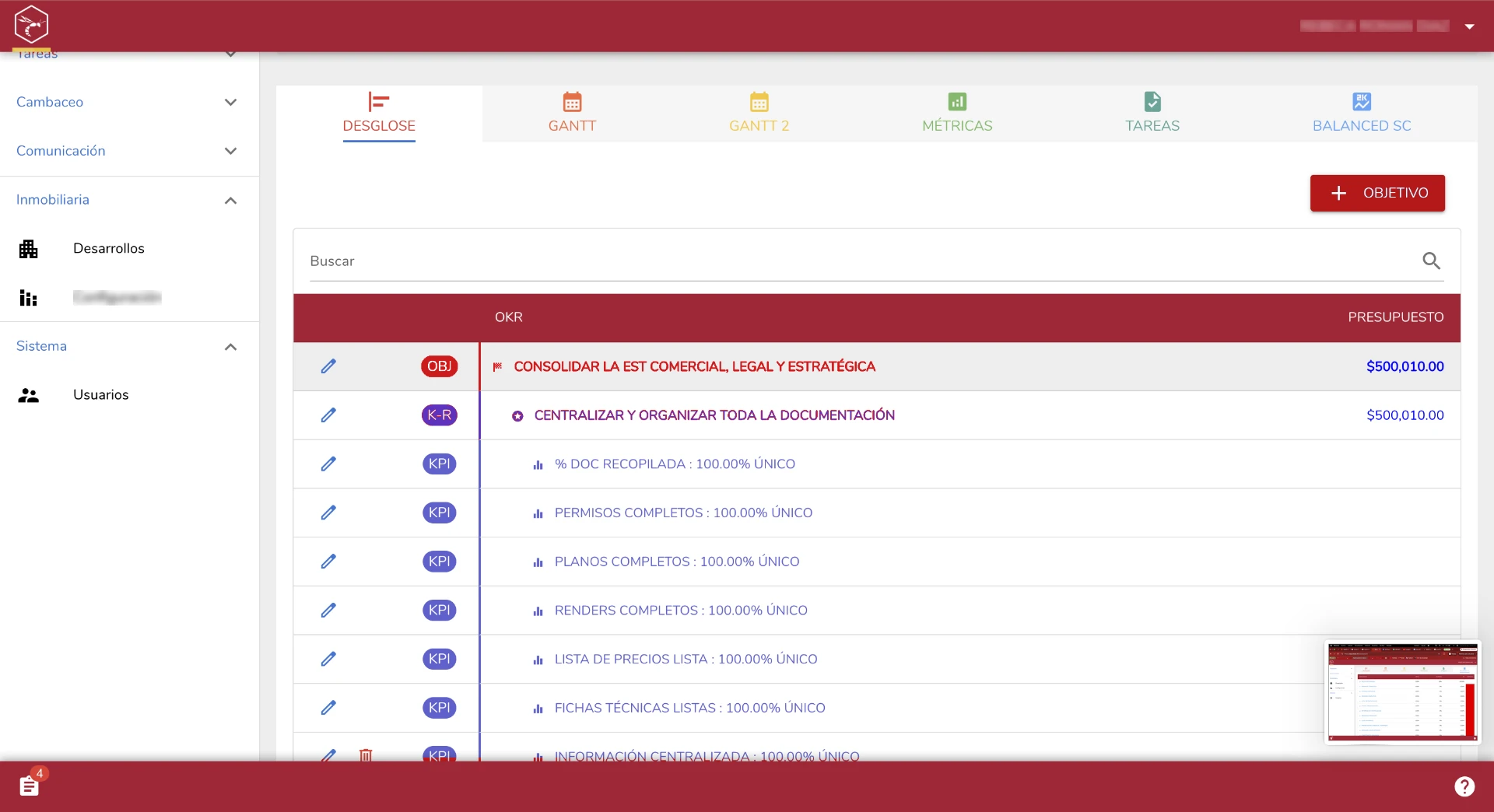 WASP Estate — desglose de objetivos, resultados clave y KPI con presupuesto