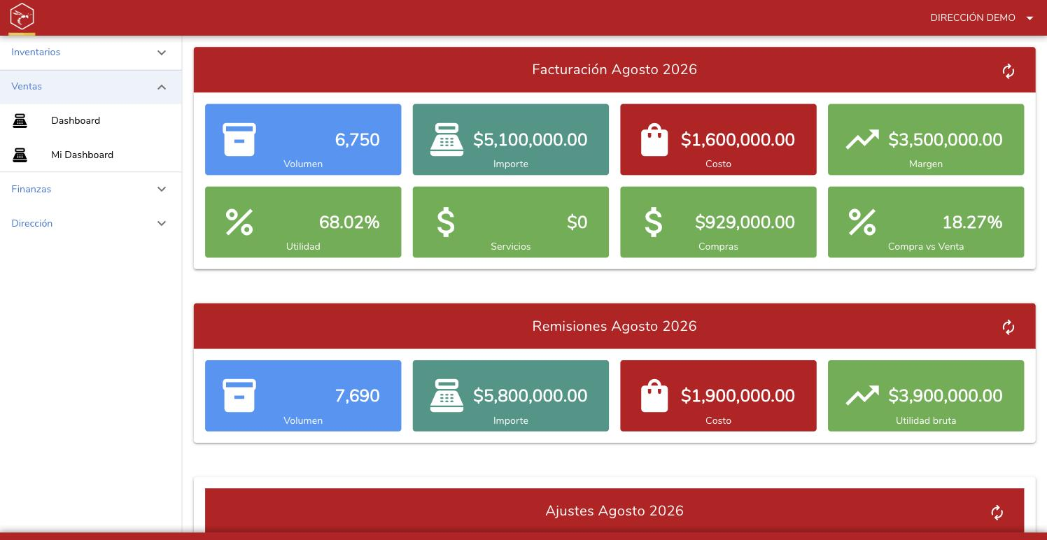 WASP ERP — Facturación y utilidad del periodo